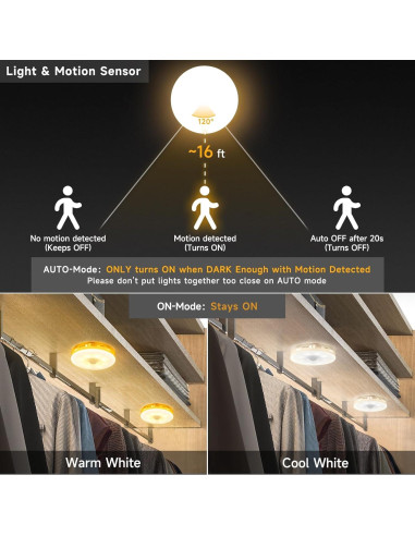 Luz LED de Sensor de Movimiento ChiChi 2Pack Cálido 3000K