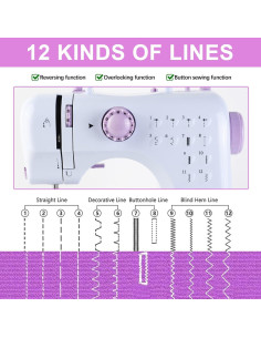 Mini Máquina de Coser JUCVNB para Niños 8-12 Años - Púrpura 2