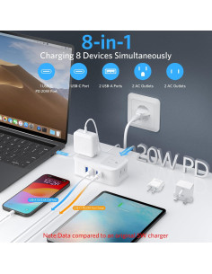 Adaptador de Enchufe de Viaje BESTEK 8 en 1 con USB-C 1.1m 2