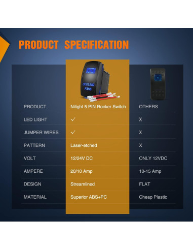 Interruptor de Palanca Nilight 5 Pines LED Azul 20A 12V