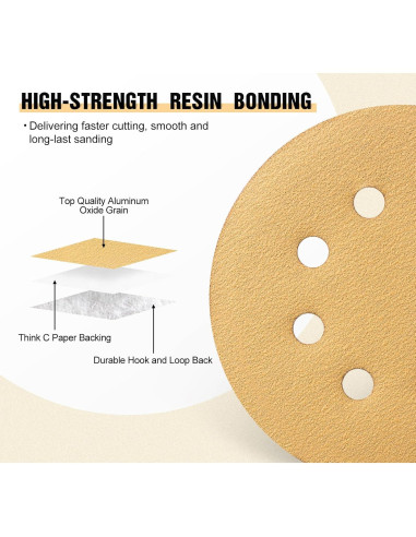 Discos de Lijado S SATC 100 PCS 5 Pulgadas 40 Grano 8 Agujeros