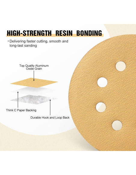 Discos de Lijado S SATC 100 PCS 5 Pulgadas 40 Grano 8 Agujeros