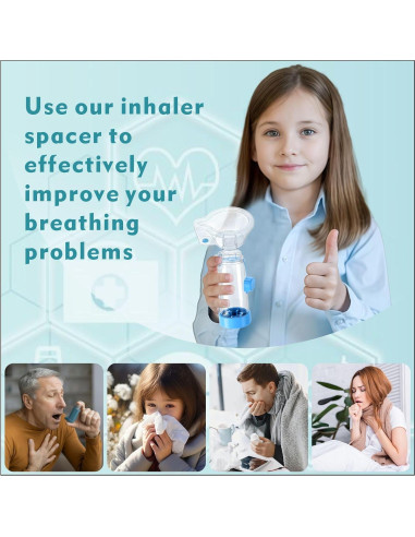 Espaciador de Inhalador de Silicona Suave Nessi OTC Azul