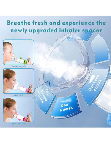 Espaciador de Inhalador de Silicona Suave Nessi OTC Azul