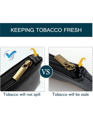 Bolsa de Tabaco FIREDOG CL74 de Cuero Negra para Pipa