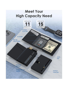 Billetera Minimalista QLD para Hombres con Bloqueo RFID 2