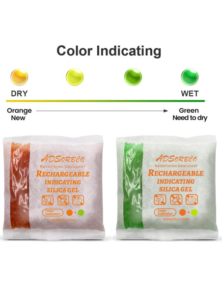 Paquetes de gel de sílice Adsorbco 5g recargables - 50 unidades