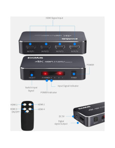 Conmutador HDMI 4 Puertos 4K 60Hz Koopman con Control Remoto 2