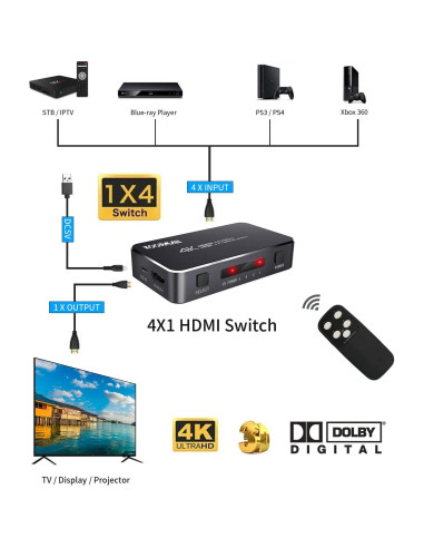 Conmutador HDMI 4 Puertos 4K 60Hz Koopman con Control Remoto