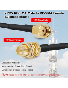 Cable de Extensión Antena WiFi 3M BLTIATLE 2 Paquetes RP-SMA 2