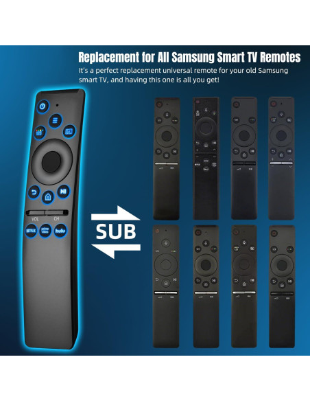Control Remoto Universal Retroiluminado Samsung para TV 4K UHD Control Remoto Universal Retroiluminado Samsung para TV 4K UHD