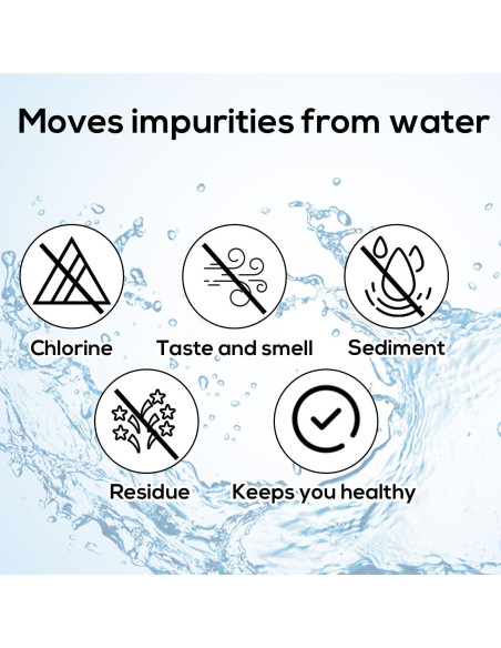 Kit de Filtro de Agua para Cafeteras Keurig 2.0 - 1 Soporte + 3 Cartuchos