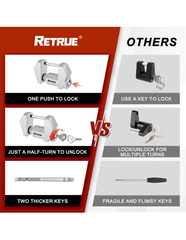 Cerradura Cibernética RETRUE para Remolque 1.2" Ancho Plata