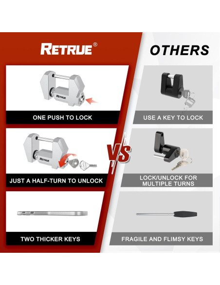 Cerradura Cibernética RETRUE para Remolque 1.2" Ancho Plata