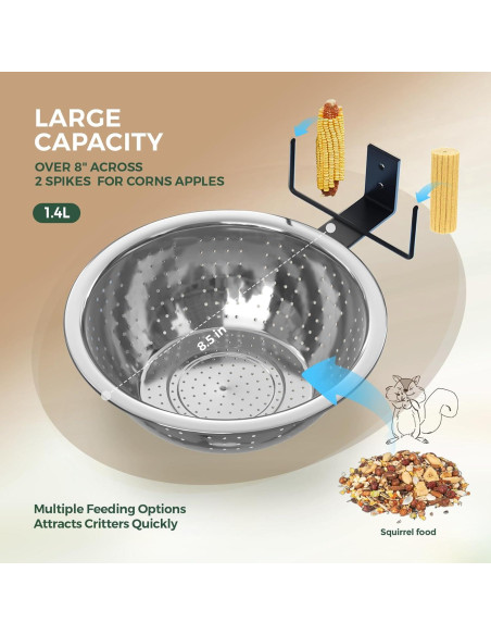 Paquete de 2 Comederos para Ardillas y Aves Ofasixx 21.6 cm