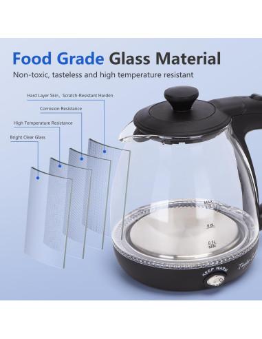 Hervidor Eléctrico Taylor Swoden 1L con Infusor y Apagado Automático