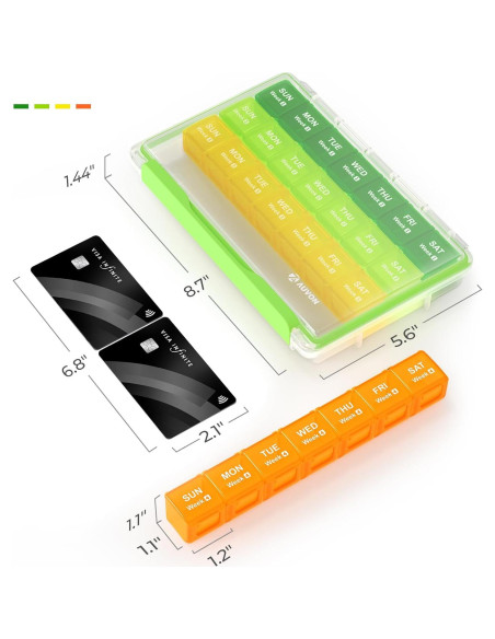 Organizador de Pastillas Mensual AUVON 28 Días a Prueba de Humedad
