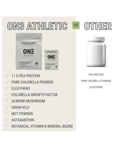 Suplemento de Proteínas Verdes ON3 Athletic Herbal 30 Porciones