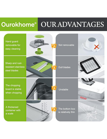 Cortadora de Mandolina Ourokhome 6 Cuchillas Acero Inoxidable