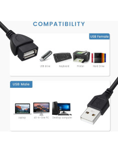 Cable Extensión USB A 2.0 Macho a Hembra 10-Pack 1.52m SMAYS 2