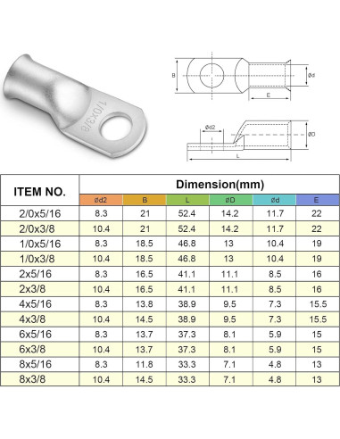 Conectores de Terminal de Anillo iGreely 1/0 AWG Cobre Estañado 10 Pcs