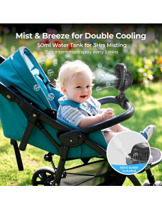 Ventilador Nebulizador Portátil COMLIFE 4000mAh 3 Velocidades 2