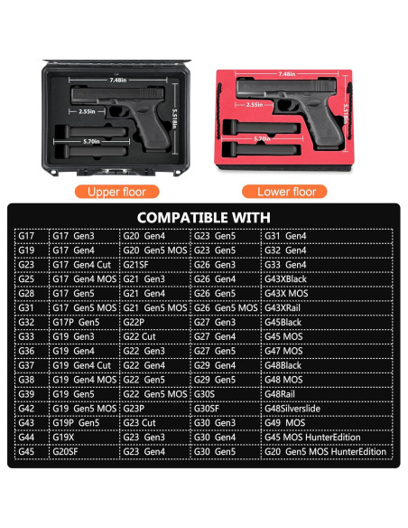 Caja de pistola TSA Kinghardcase para 2 Glock impermeable