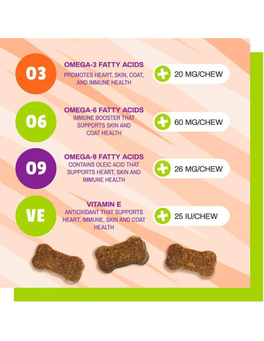 Pet Naturals Suplemento para Perros Piel y Abrigo 30 Masticables