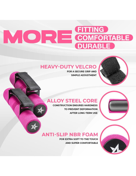 Pesas de Mano Ajustables Yes4All 0.91kg Rosa - Antideslizante