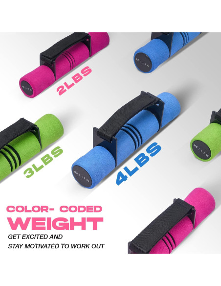 Pesas de Mano Ajustables Yes4All 0.91kg Rosa - Antideslizante