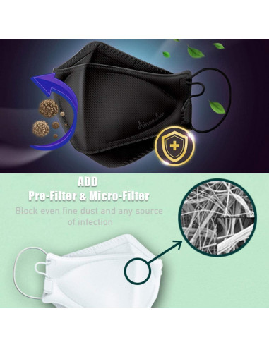 Mascarilla desechable KF94 Airwasher - 10 unidades, negra, 4 capas