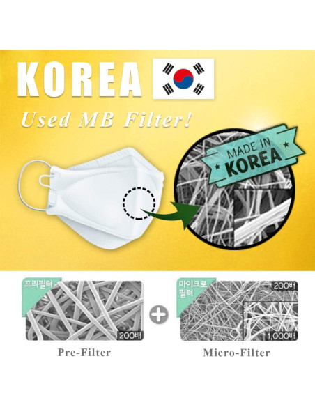 Mascarilla desechable KF94 Airwasher - 10 unidades, negra, 4 capas