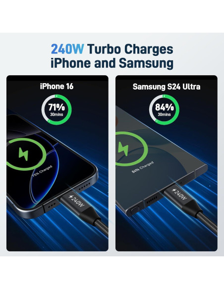 Cable USB C Acer OCB249 240W 2m Trenzado Nylon Carga Rápida