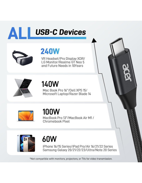 Cable USB C Acer OCB249 240W 2m Trenzado Nylon Carga Rápida