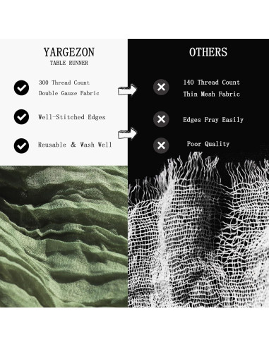 12 Corredores de Mesa de Gasa Verde Salvia 88.9x304.8 cm