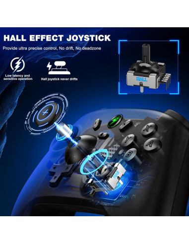 Controlador Pro Inalámbrico Svetaecho para Nintendo Switch