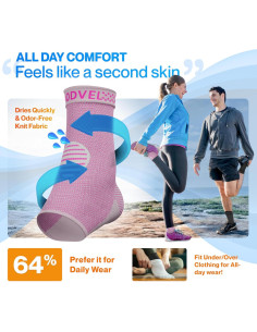 Soporte para Tobillo Modvel Unisex - Faja Compresiva para Esguince 2