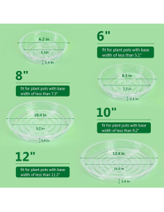 Bandejas de Goteo para Plantas JERIA 20 Paquete 20 cm 2