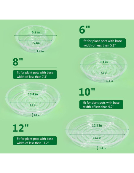 Bandejas de Goteo para Plantas JERIA 20 Paquete 20 cm