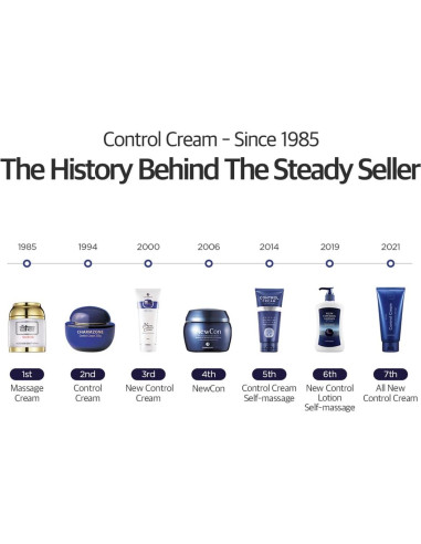 Crema de Masaje Exfoliante Charmzone 150g - Control de Sebo