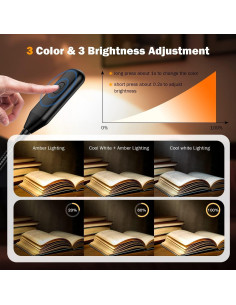 Luz de Libro Recargable Yixinyuan A05, 60 Horas, 9 Niveles de Brillo 2