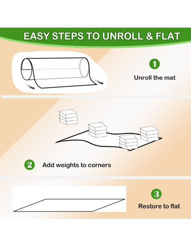 Alfombrilla de Rascado para Conejos Mooydee 40x30cm 2 Piezas