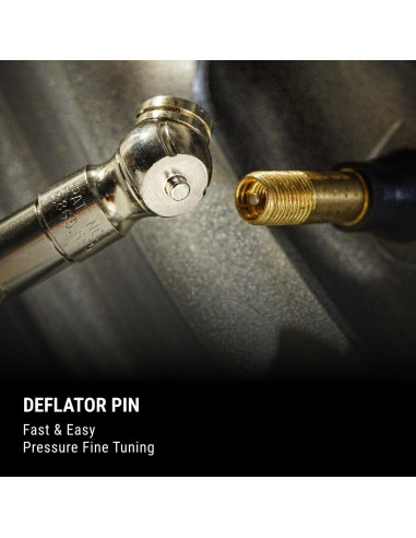 Medidor de presión de neumáticos Milton S-921, 5-50 PSI