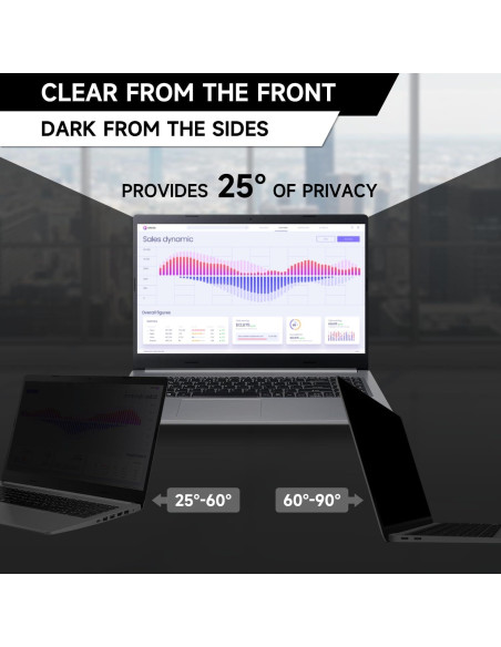Filtro de Privacidad para Laptop 13.3" ANTOGOOV 16:9 Anti Rayones