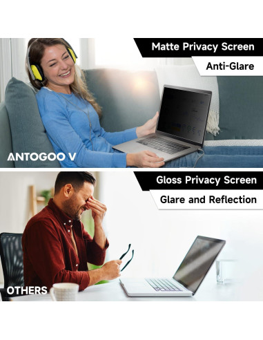 Filtro de Privacidad para Laptop 13.3" ANTOGOOV 16:9 Anti Rayones