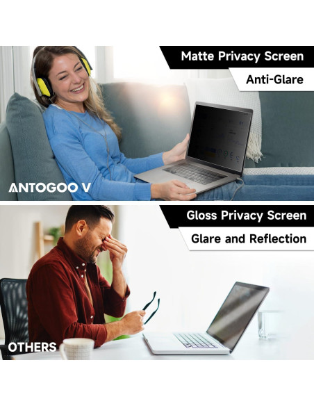 Filtro de Privacidad para Laptop 13.3" ANTOGOOV 16:9 Anti Rayones
