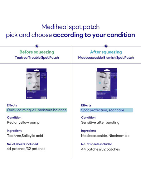 Parche Hidrocoloide Mediheal Madecassoside 132 Contadores