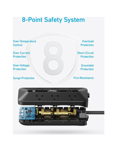 Regleta de Enchufes Anker A91F2 10-en-1 1.5m USB-C y AC