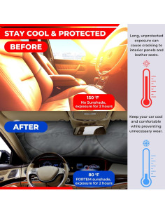 Protector Solar para Parabrisas FORTEM 142x94 cm Plegable 2