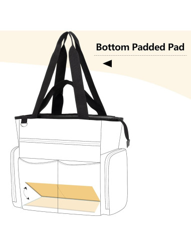 Bolsa de Enfermera LoDrid Acolchada para Laptop 39.62 cm Gris